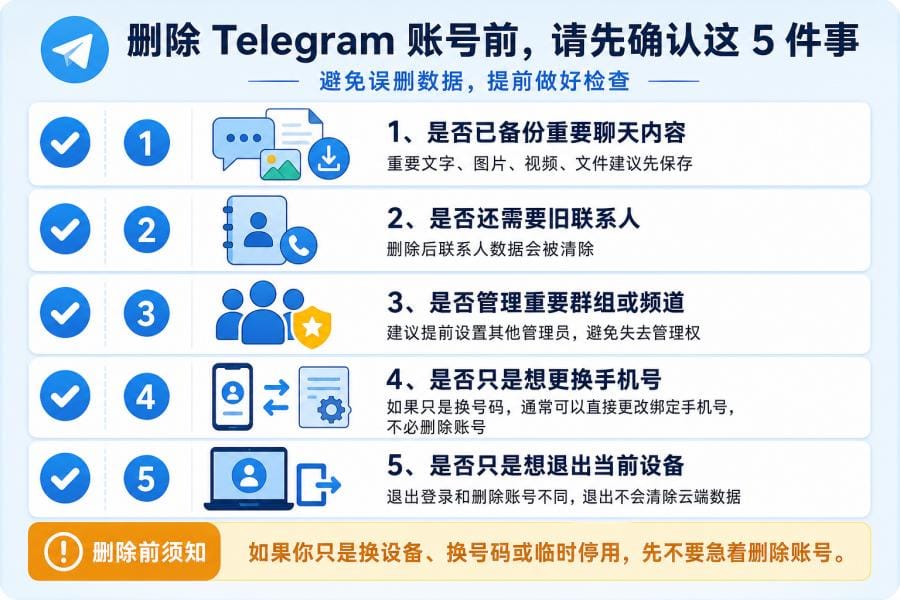 Telegram 添加第二账号和退出登录