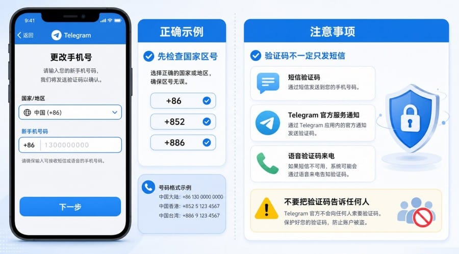 Telegram 怎么更换绑定手机号?换号不丢聊天记录的操作指南 配图 3