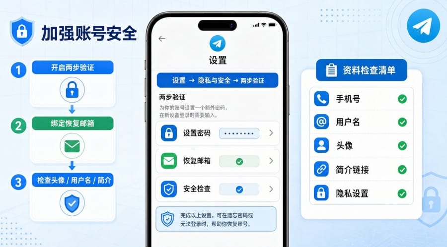 Telegram 账号被别人登录怎么办?陌生设备退出与账号找回方法 配图 2