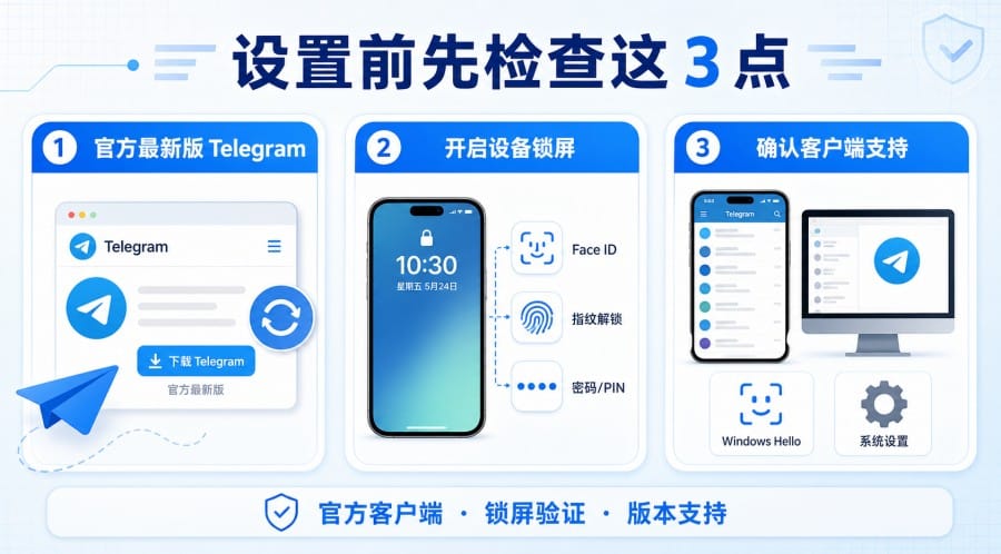Telegram article illustration 03