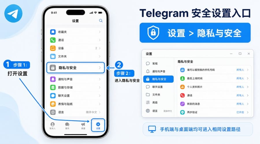 Telegram 账号安全设置清单：新手防盗号与隐私保护指南 第 2 张正文图