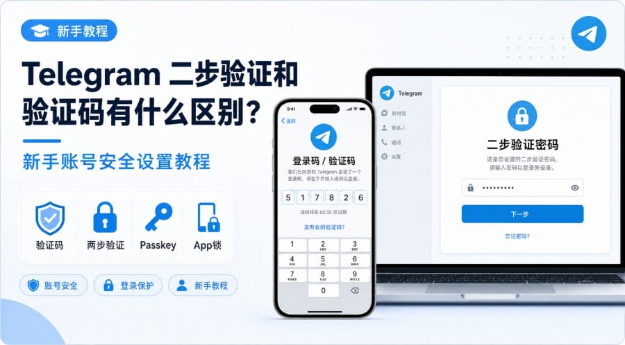Telegram 二步验证和验证码有什么区别？登录密码、收码和账号安全设置教程 第 1 张正文图