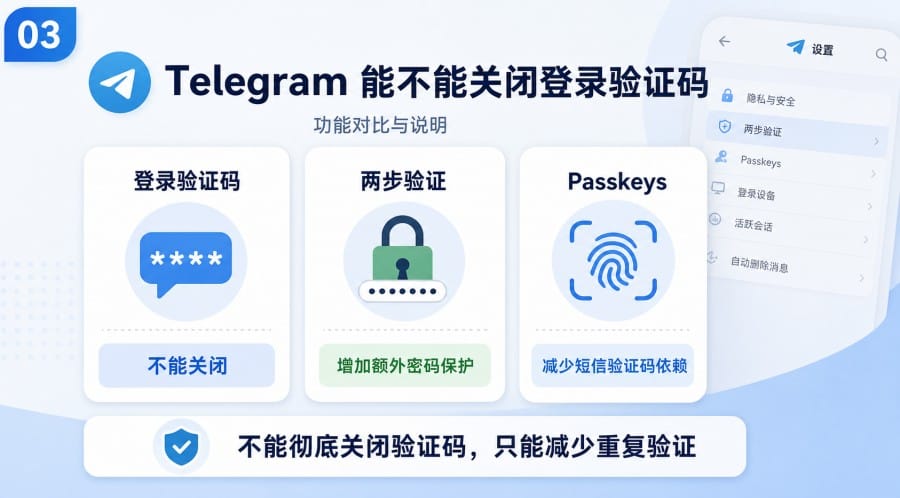 Telegram 不想每次收验证码怎么办？5 个减少重复登录验证的方法 第 2 张正文图