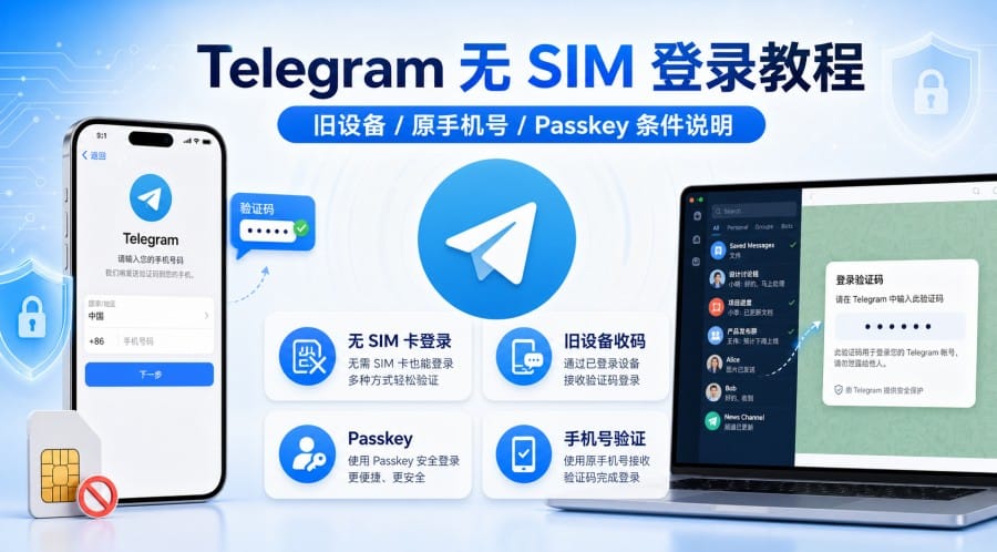 Telegram 没有 SIM 卡还能登录吗?无卡登录条件、步骤与安全设置 第 1 张正文图