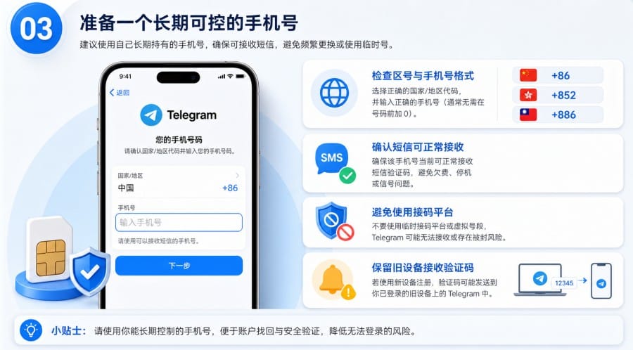 Telegram 注册前要准备什么 image 2