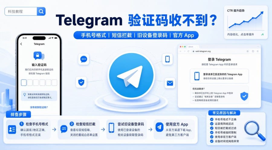 Telegram 注册收不到短信验证码怎么办?常见原因与排查步骤