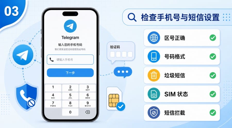 Telegram 注册验证码延迟多久正常? - step 2