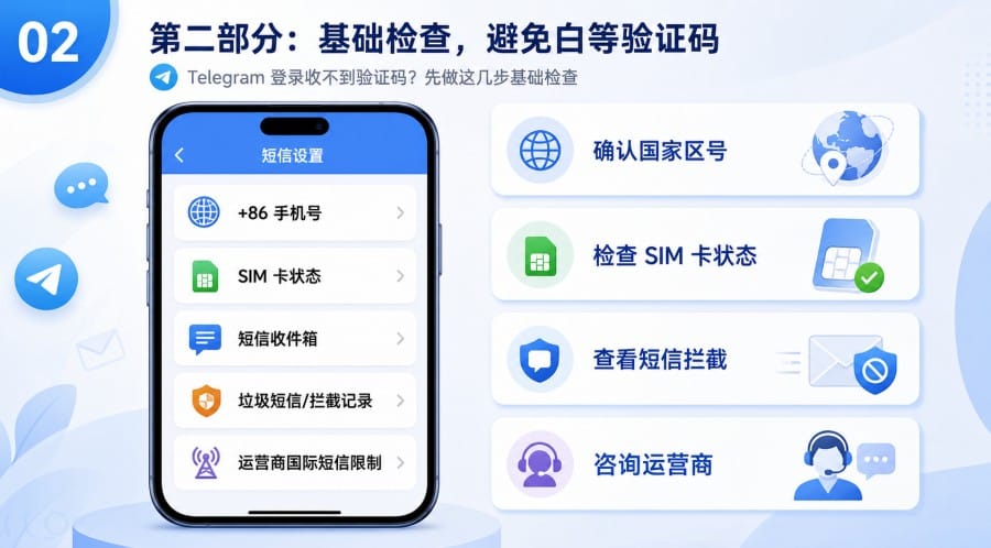 Telegram 收不到登录码怎么办?短信验证码不来时的排查方法 配图 1