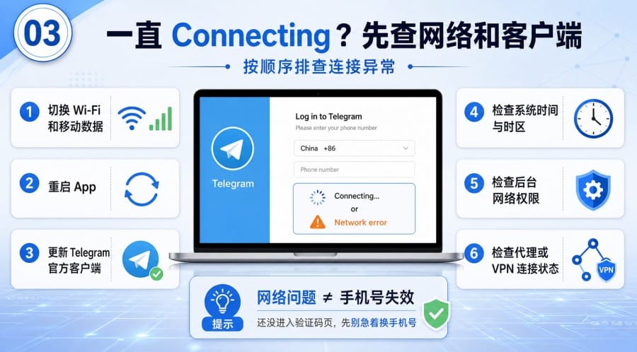 Telegram 创建账号失败怎么办 - 配图 2