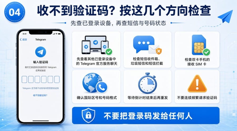 Telegram 创建账号失败怎么办 - 配图 3