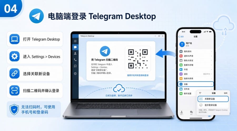 Telegram 怎么在手机电脑和网页端登录并同步聊天 - 配图 3