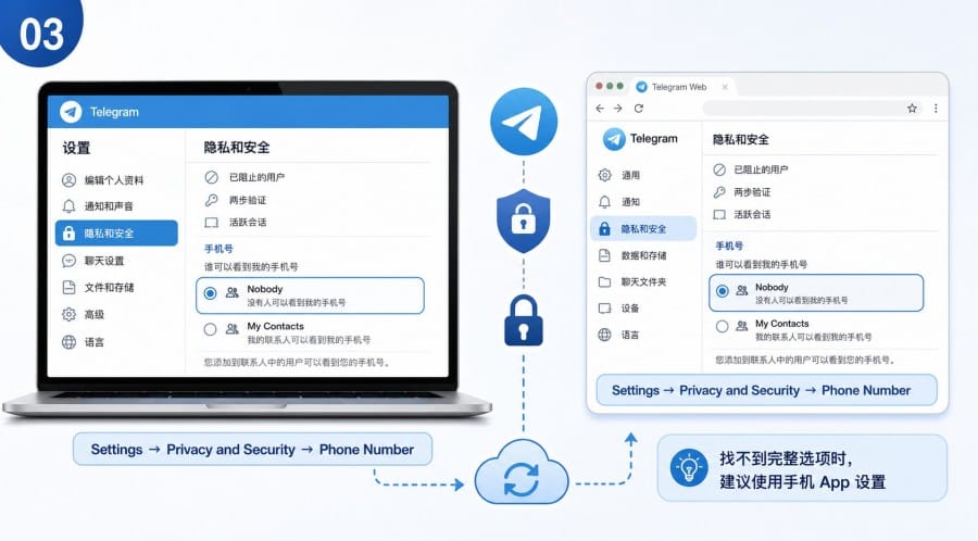 Telegram 注册后如何隐藏手机号号码可见性设置教程 - 配图 2